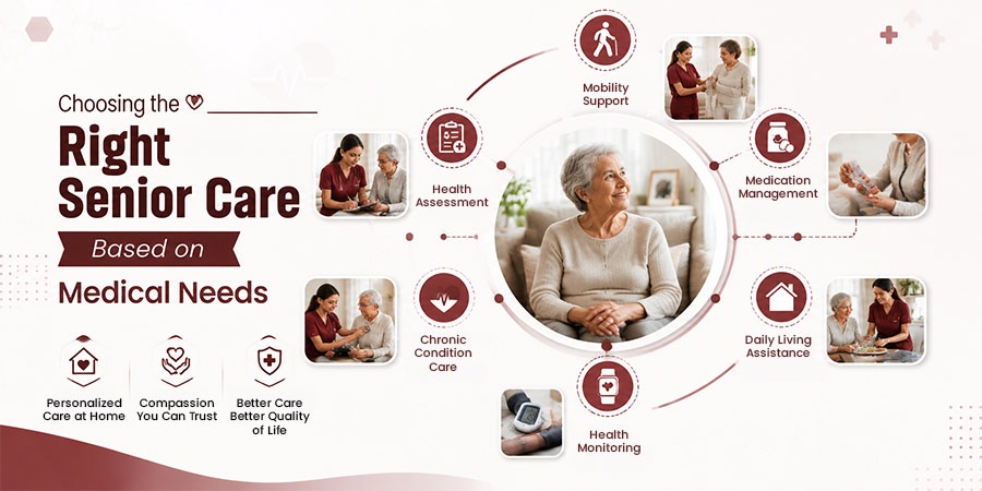 home senior care services for medical needs